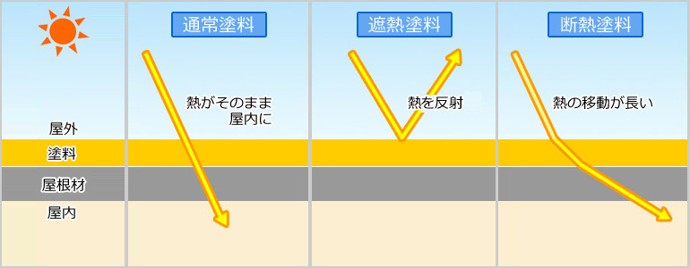 syanetutoryou syanetutoryou
