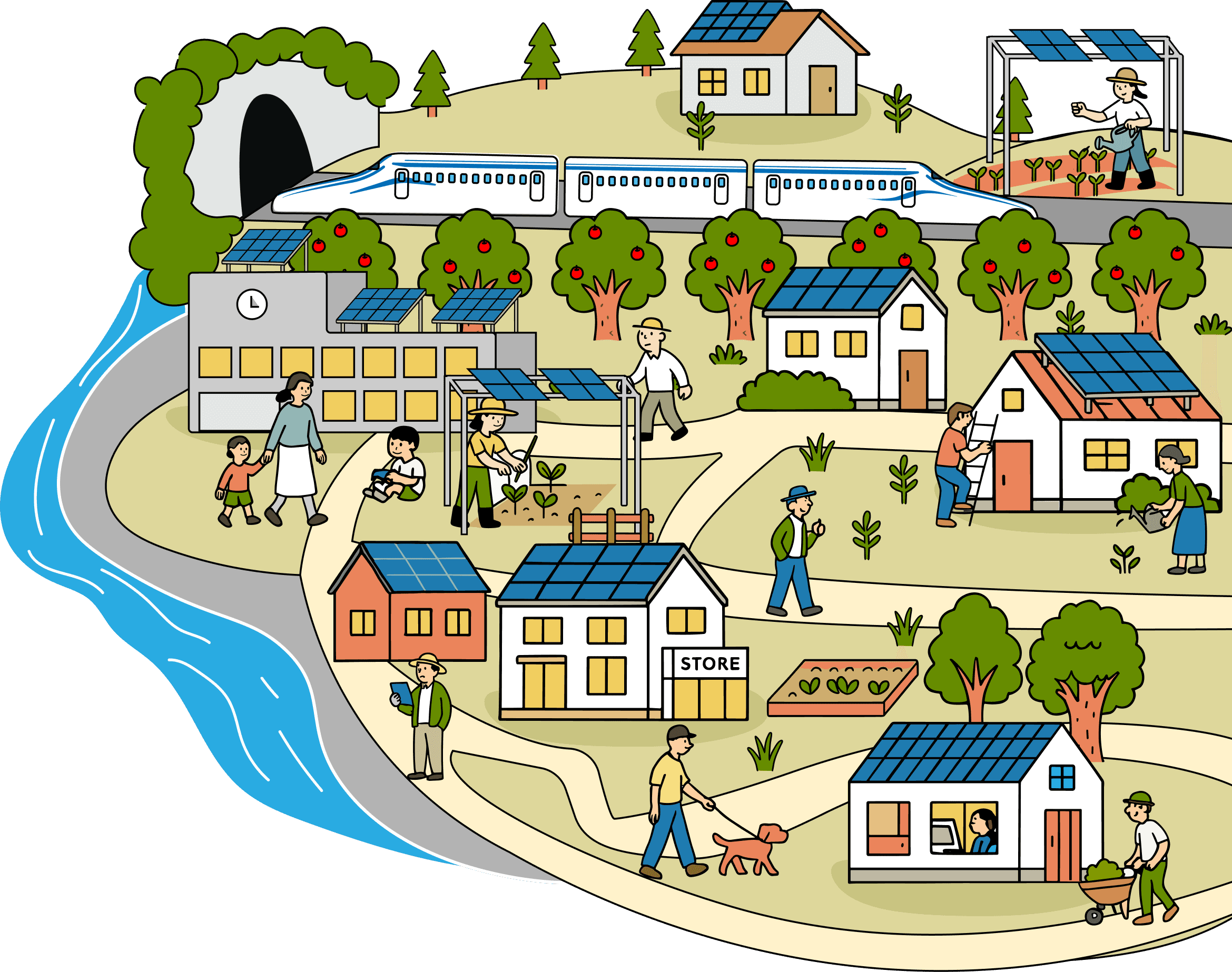 Background Yui Project