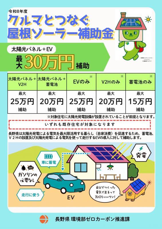 【補助金情報(長野県)】太陽光・蓄電池・V2H・EV