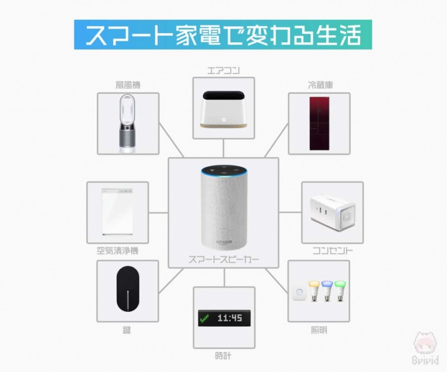 iot-home-appliances-10_01